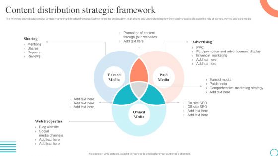 Content Distribution Strategic Framework Marketing Tactics To Enhance Business Guidelines PDF