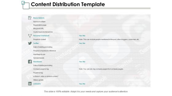 Content Distribution Template Ppt PowerPoint Presentation Pictures Slides