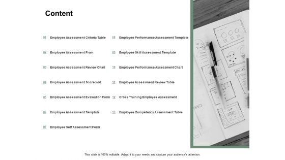 Content Employee Assessment From Ppt PowerPoint Presentation Designs