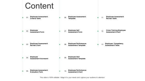 Content Employee Assessment Ppt PowerPoint Presentation Icon Gridlines