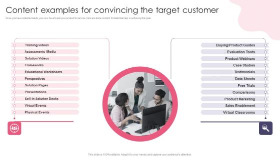 Content Examples For Convincing The Target Customer Graphics PDF