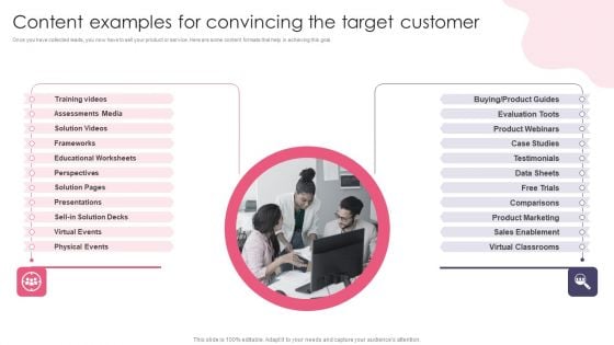 Content Examples For Convincing The Target Customer Graphics PDF Content Examples For Convincing The Target Customer Graphics PDF