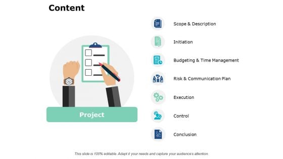 Content Execution Ppt PowerPoint Presentation Ideas Grid