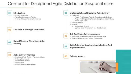 Content For Disciplined Agile Distribution Responsibilities Ppt Gallery Outline PDF