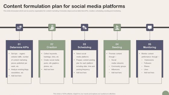 Content Formulation Plan For Social Media Platforms Mockup PDF Content Formulation Plan For Social Media Platforms Mockup PDF