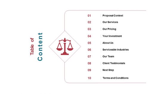 Content Investment Ppt PowerPoint Presentation Model Smartart