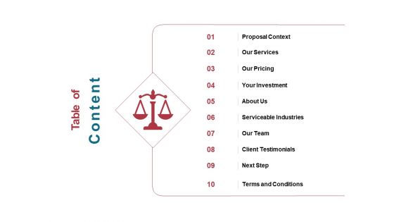 Content Investment Ppt PowerPoint Presentation Model Smartart Content Investment Ppt PowerPoint Presentation Model Smartart