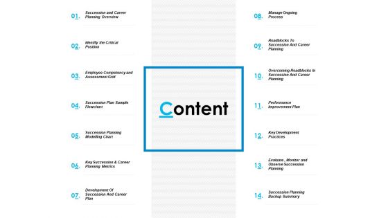 Content Manage Ongoing Process Ppt PowerPoint Presentation File Deck