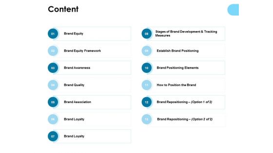 Content Management Ppt PowerPoint Presentation Styles Portrait