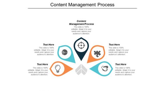 Content Management Process Ppt PowerPoint Presentation Gallery Clipart Images Cpb