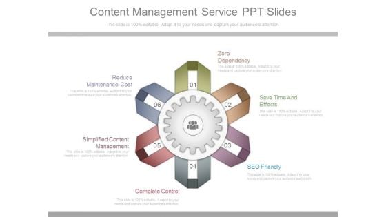 Content Management Service Ppt Slides