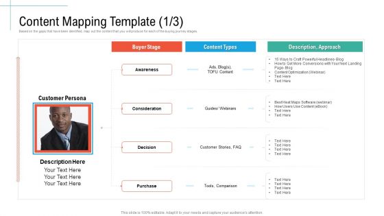 Content Mapping Template Stage Initiatives And Process Of Content Marketing For Acquiring New Users Mockup PDF