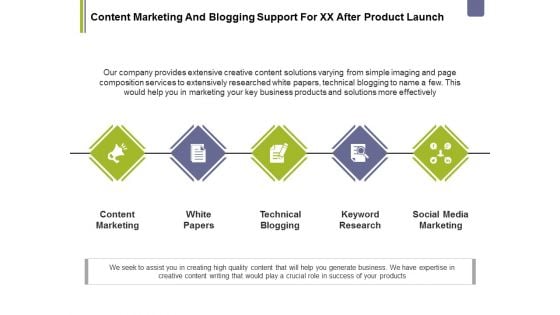 Content Marketing And Blogging Support For Xx After Product Launch Ppt PowerPoint Presentation Icon Portrait