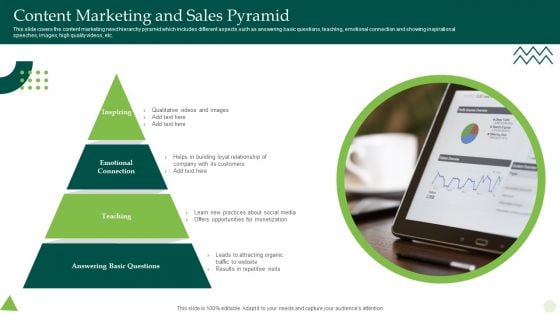 Content Marketing And Sales Pyramids Ppt Show Objects PDF