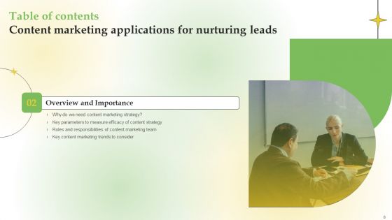 Content Marketing Applications For Nurturing Lead Ppt PowerPoint Presentation Complete Deck With Slides