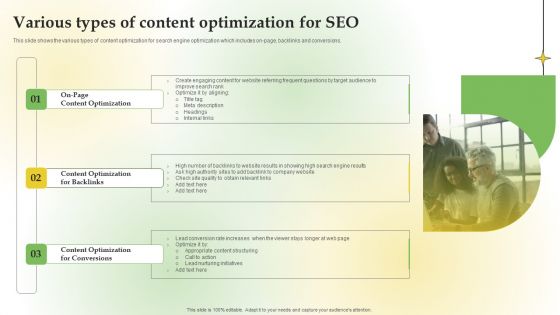 Content Marketing Applications For Nurturing Leads Various Types Of Content Optimization For SEO Mockup PDF