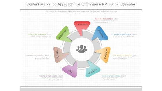 Content Marketing Approach For Ecommerce Ppt Slide Examples
