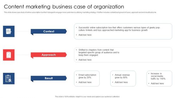 Content Marketing Business Case Of Organization Ppt Pictures Templates PDF