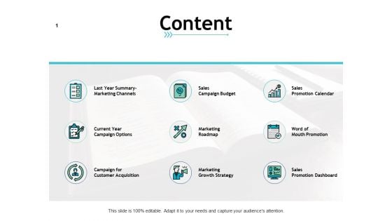 Content Marketing Business Ppt PowerPoint Presentation Icon Files