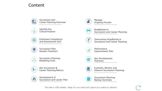 Content Marketing Business Ppt PowerPoint Presentation Pictures Master Slide Content Marketing Business Ppt PowerPoint Presentation Pictures Master Slide