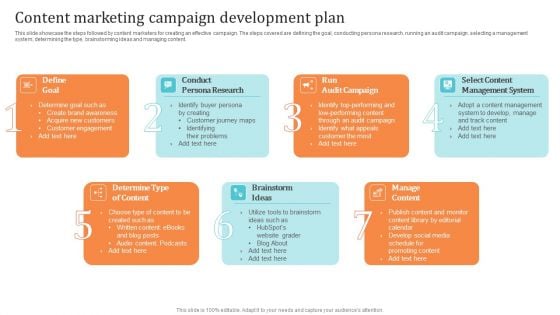 Content Marketing Campaign Development Plan Elements PDF