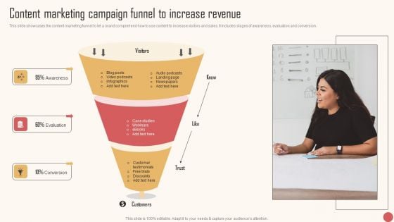 Content Marketing Campaign Funnel To Increase Revenue Portrait PDF