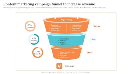 Content Marketing Campaign Funnel To Increase Revenue Themes PDF