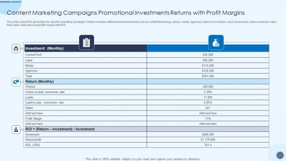 Content Marketing Campaigns Promotional Investments Returns With Profit Margins Information PDF