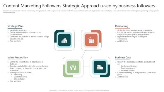 Content Marketing Followers Strategic Approach Used By Business Followers Topics PDF