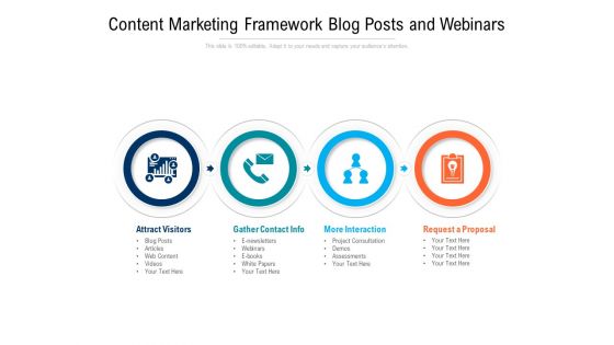 Content Marketing Framework Blog Posts And Webinars Ppt PowerPoint Presentation Gallery Graphics Template PDF Content Marketing Framework Blog Posts And Webinars Ppt PowerPoint Presentation Gallery Graphics Template PDF