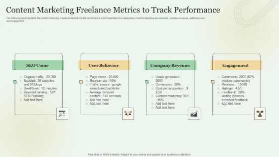 Content Marketing Freelance Metrics To Track Performance Icons PDF