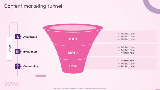 Content Marketing Funnel Social Media Content Promotion Playbook Demonstration PDF