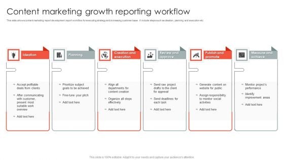 Content Marketing Growth Reporting Workflow Diagrams PDF Content Marketing Growth Reporting Workflow Diagrams PDF