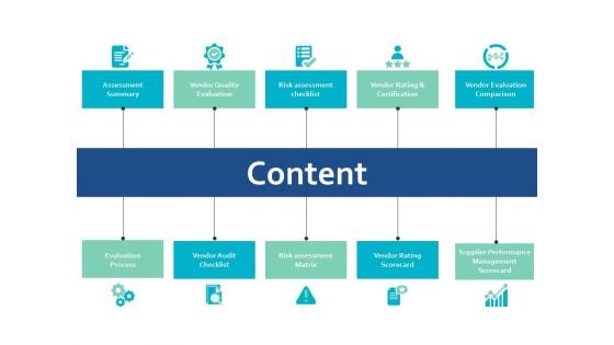 Content Marketing Management Ppt PowerPoint Presentation File Tips