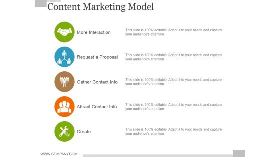 Content Marketing Model Ppt PowerPoint Presentation Model Deck