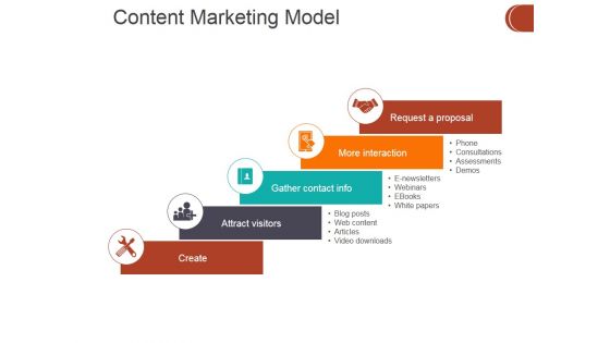 Content Marketing Model Ppt PowerPoint Presentation Summary Topics