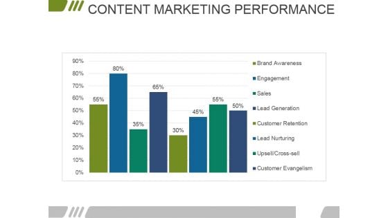 Content Marketing Performance Template 1 Ppt PowerPoint Presentation Slides Design Ideas