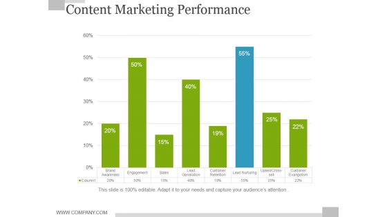 Content Marketing Performance Template 2 Ppt PowerPoint Presentation Outline Brochure Content Marketing Performance Template 2 Ppt PowerPoint Presentation Outline Brochure