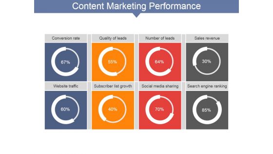 Content Marketing Performance Template Ppt PowerPoint Presentation Gallery Backgrounds Content Marketing Performance Template Ppt PowerPoint Presentation Gallery Backgrounds