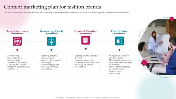 Content Marketing Plan For Fashion Brands Ppt PowerPoint Presentation File Introduction PDF