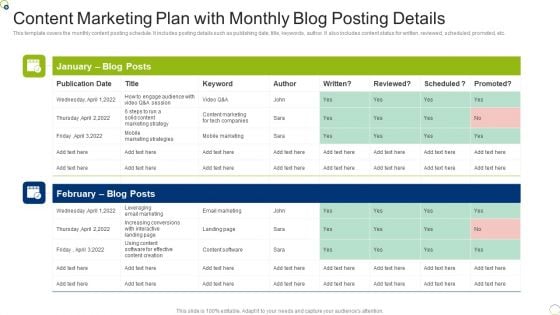 Content Marketing Plan With Monthly Blog Posting Details Slides PDF