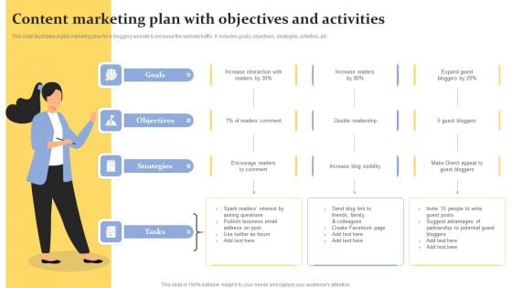 Content Marketing Plan With Objectives And Activities Microsoft PDF