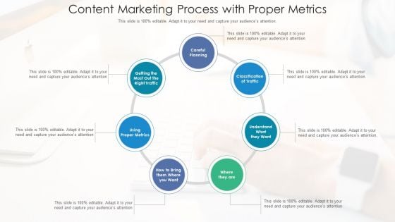 Content Marketing Process With Proper Metrics Ppt Infographic Template Topics PDF