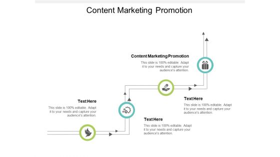 Content Marketing Promotion Ppt PowerPoint Presentation Pictures Microsoft Cpb