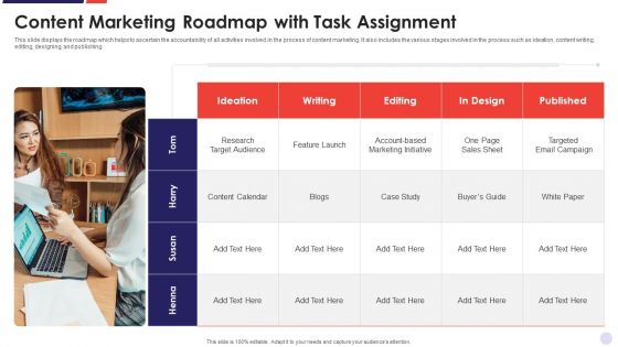 Content Marketing Roadmap With Task Assignment Infographics PDF