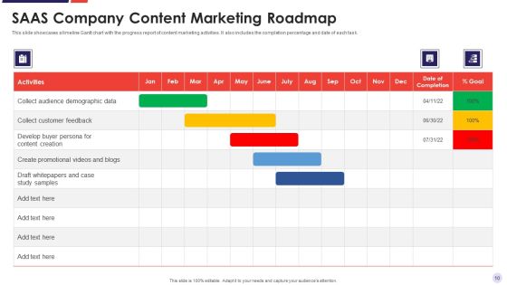 Content Marketing Schedule Ppt PowerPoint Presentation Complete Deck With Slides Slide10