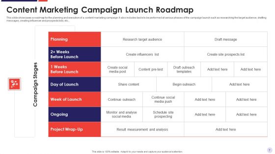 Content Marketing Schedule Ppt PowerPoint Presentation Complete Deck With Slides