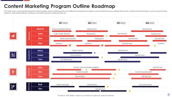 Content Marketing Schedule Ppt PowerPoint Presentation Complete Deck With Slides Slide08