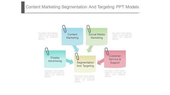 Content Marketing Segmentation And Targeting Ppt Model