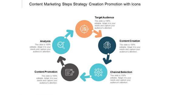 Content Marketing Steps Strategy Creation Promotion With Icons Ppt Powerpoint Presentation Styles Inspiration
